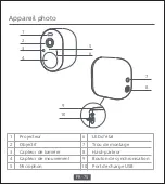 Preview for 77 page of Xiaomi imilab EC4 User Manual