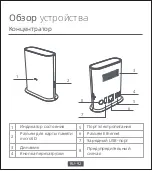 Preview for 94 page of Xiaomi imilab EC4 User Manual