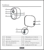 Preview for 95 page of Xiaomi imilab EC4 User Manual