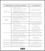 Preview for 104 page of Xiaomi imilab EC4 User Manual