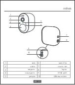 Preview for 113 page of Xiaomi imilab EC4 User Manual