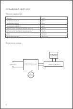 Предварительный просмотр 10 страницы Xiaomi Jimmy AP36 User Manual