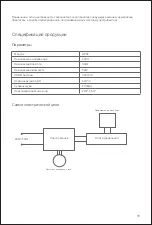 Предварительный просмотр 19 страницы Xiaomi Jimmy AP36 User Manual