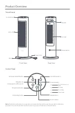 Preview for 5 page of Xiaomi LSNFJ02LX User Manual