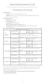 Preview for 14 page of Xiaomi M2102J20SG User Manual