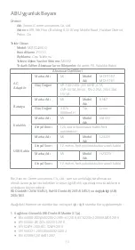 Preview for 17 page of Xiaomi M2102J20SG User Manual