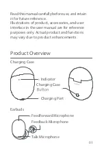 Preview for 2 page of Xiaomi M2137E1 User Manual