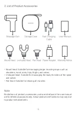 Предварительный просмотр 7 страницы Xiaomi Massage Gun Mini User Manual