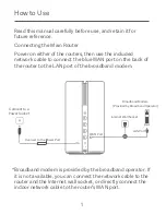 Preview for 2 page of Xiaomi Mesh System AX3000 User Manual