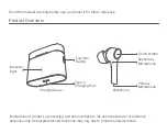 Preview for 2 page of Xiaomi Mi 2 Pro User Manual