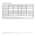 Preview for 83 page of Xiaomi Mi 3C User Manual