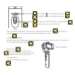 Preview for 7 page of Xiaomi Mi Action Camera Handheld Gimbal User Manual