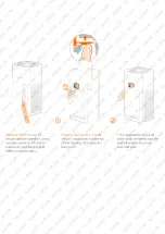 Preview for 8 page of Xiaomi Mi Air Purifier 2 User Manual