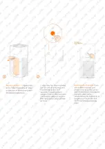 Preview for 9 page of Xiaomi Mi Air Purifier 2 User Manual