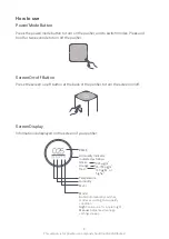 Preview for 5 page of Xiaomi Mi Air Purifier Pro AC-M3-CA User Manual