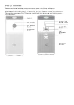 Предварительный просмотр 3 страницы Xiaomi Mi Air Purifier Pro H User Manual