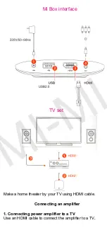 Preview for 2 page of Xiaomi Mi Box 3 User Manual