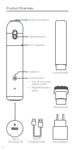 Предварительный просмотр 4 страницы Xiaomi Mi Box mini User Manual