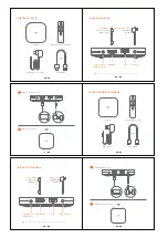 Preview for 2 page of Xiaomi Mi Box S Quick Start Manual