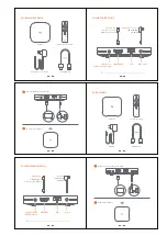 Preview for 3 page of Xiaomi Mi Box S Quick Start Manual