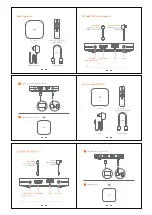 Preview for 4 page of Xiaomi Mi Box S Quick Start Manual