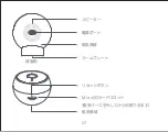 Предварительный просмотр 122 страницы Xiaomi Mi Camera 2K (Magnetic Mount) User Manual