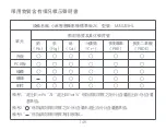 Предварительный просмотр 150 страницы Xiaomi Mi Camera 2K (Magnetic Mount) User Manual