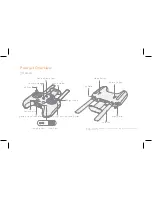 Preview for 5 page of Xiaomi Mi Drone 4K User Manual