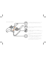 Preview for 21 page of Xiaomi Mi Drone 4K User Manual