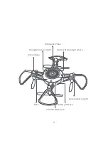 Preview for 5 page of Xiaomi Mi Drone mini User Manual