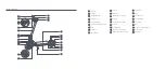 Preview for 5 page of Xiaomi Mi Electric Scooter 4 User Manual