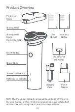 Preview for 3 page of Xiaomi MI Electric Shaver S101 User Manual