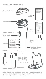 Preview for 4 page of Xiaomi Mi Electric Shaver S700 User Manual