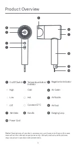 Предварительный просмотр 8 страницы Xiaomi Mi H300 User Manual