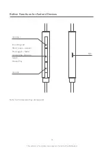 Preview for 2 page of Xiaomi Mi In-Ear Headphones PRO User Manual