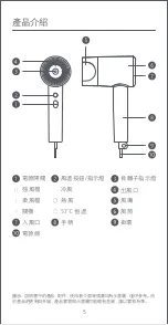 Предварительный просмотр 6 страницы Xiaomi Mi Ionic Hair Dryer H300 User Manual