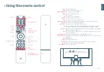 Preview for 4 page of Xiaomi MI L32M6-6ARP Manual