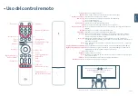 Preview for 7 page of Xiaomi MI L32M6-6ARP Manual