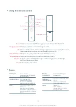 Preview for 4 page of Xiaomi Mi LED TV 4A Safety Notice And Installation Manual