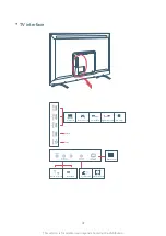 Preview for 3 page of Xiaomi Mi LED TV 4X PRO Installation Manual