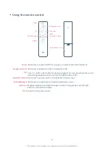 Предварительный просмотр 4 страницы Xiaomi MI LED TV L55M5-AN Safety Notice And Installation Manual