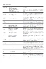 Preview for 15 page of Xiaomi MI MCC01M-1A User Manual