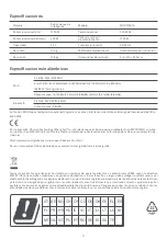 Preview for 35 page of Xiaomi MI MCC01M-1A User Manual