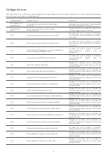 Preview for 37 page of Xiaomi MI MCC01M-1A User Manual