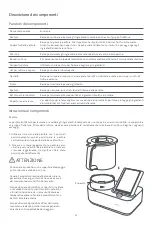 Preview for 62 page of Xiaomi MI MCC01M-1A User Manual