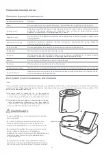 Preview for 98 page of Xiaomi MI MCC01M-1A User Manual