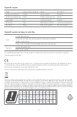 Preview for 125 page of Xiaomi MI MCC01M-1A User Manual