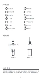 Preview for 4 page of Xiaomi Mi MJCQB02QJ User Manual
