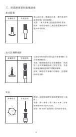 Preview for 6 page of Xiaomi Mi MJCQB02QJ User Manual