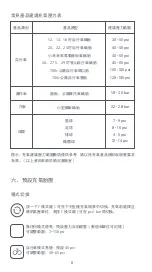 Preview for 8 page of Xiaomi Mi MJCQB02QJ User Manual